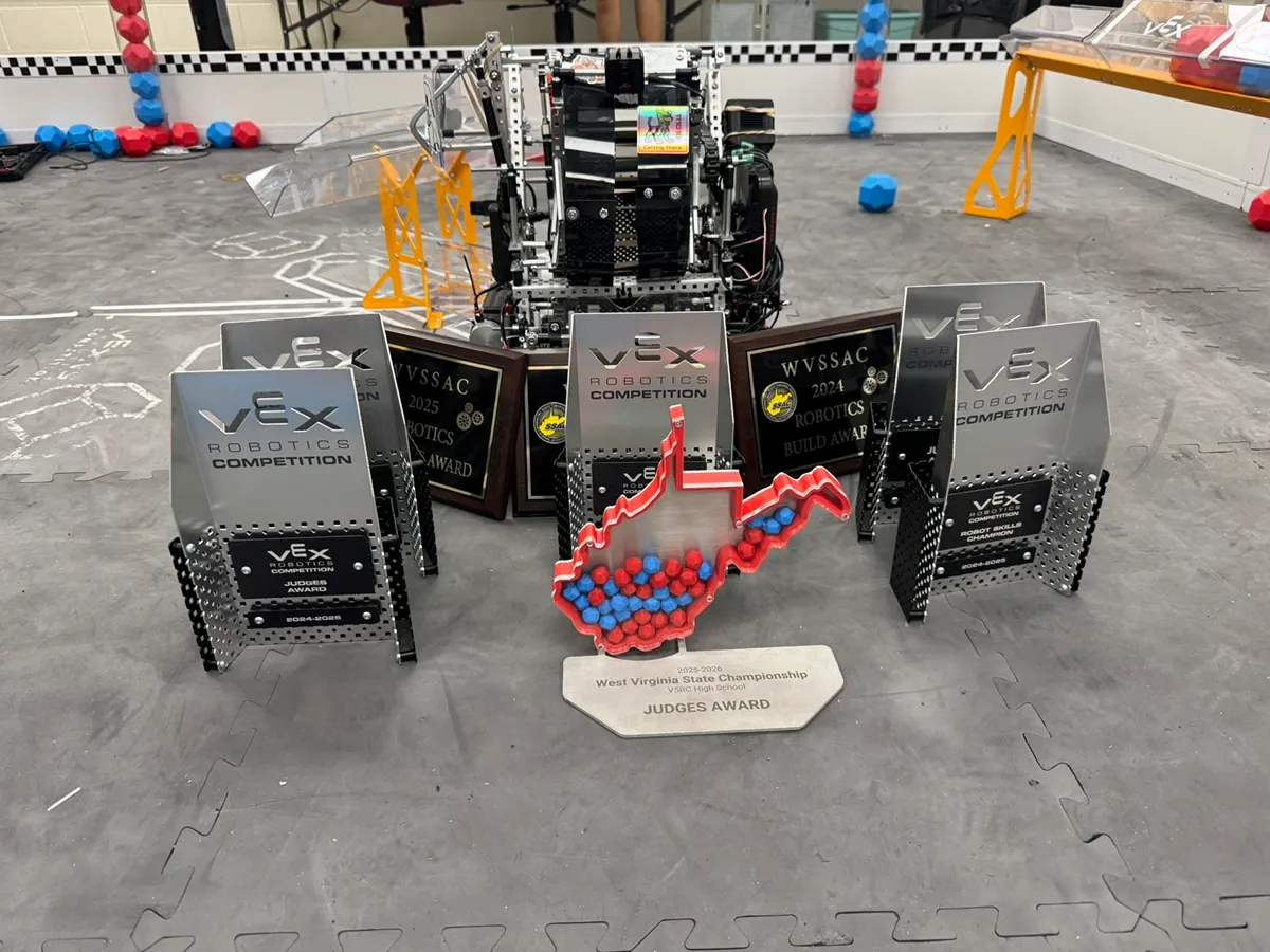 End Of The Year Display